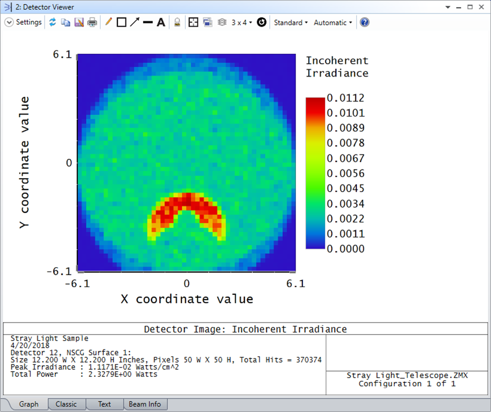 ansys,报错errorsharedlicencenotis